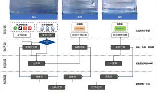 必威登录备用网站截图4